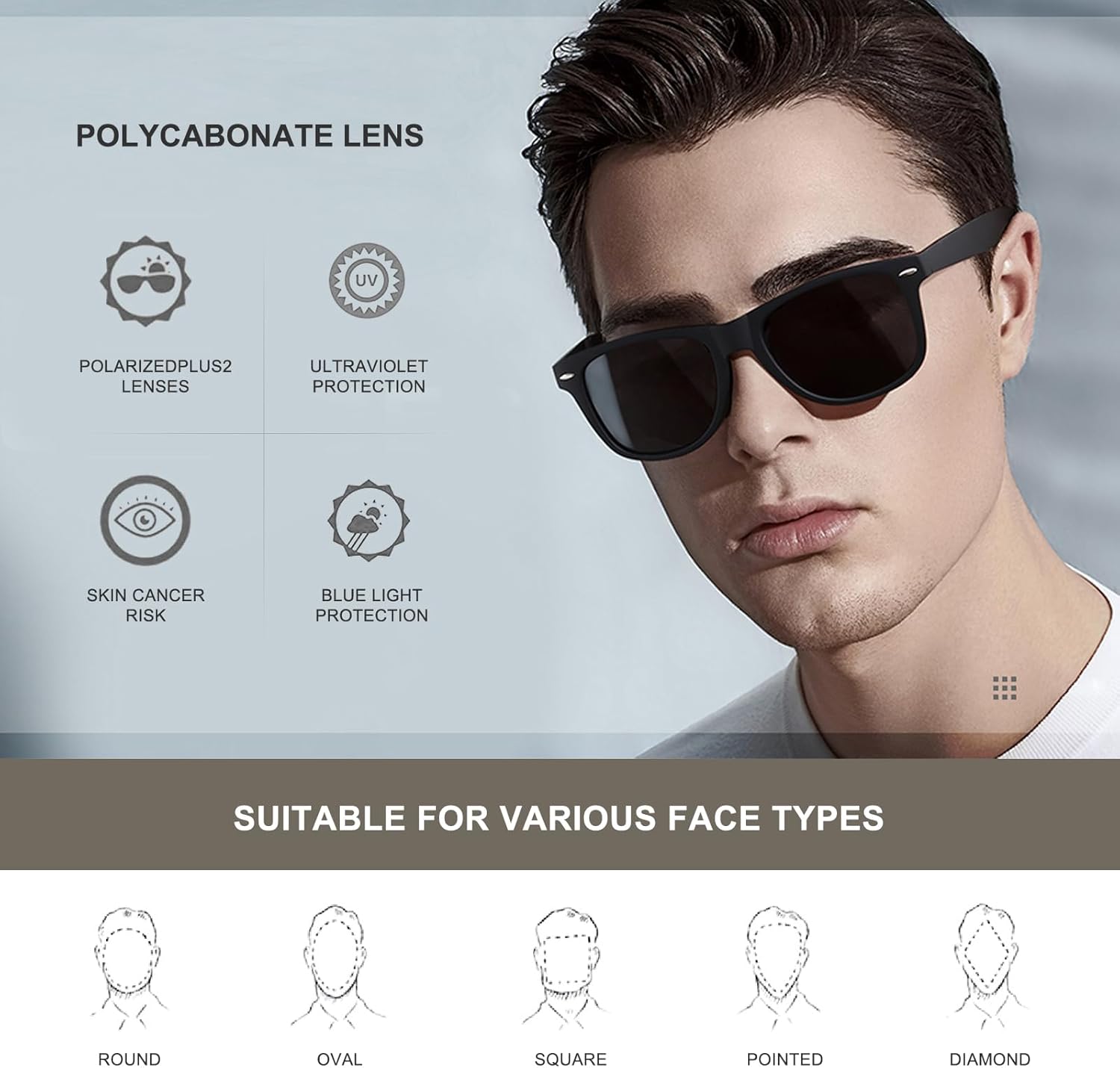 Unisex Polarized Sunglasses, R - Fishing Sunglasses Polarized review and price