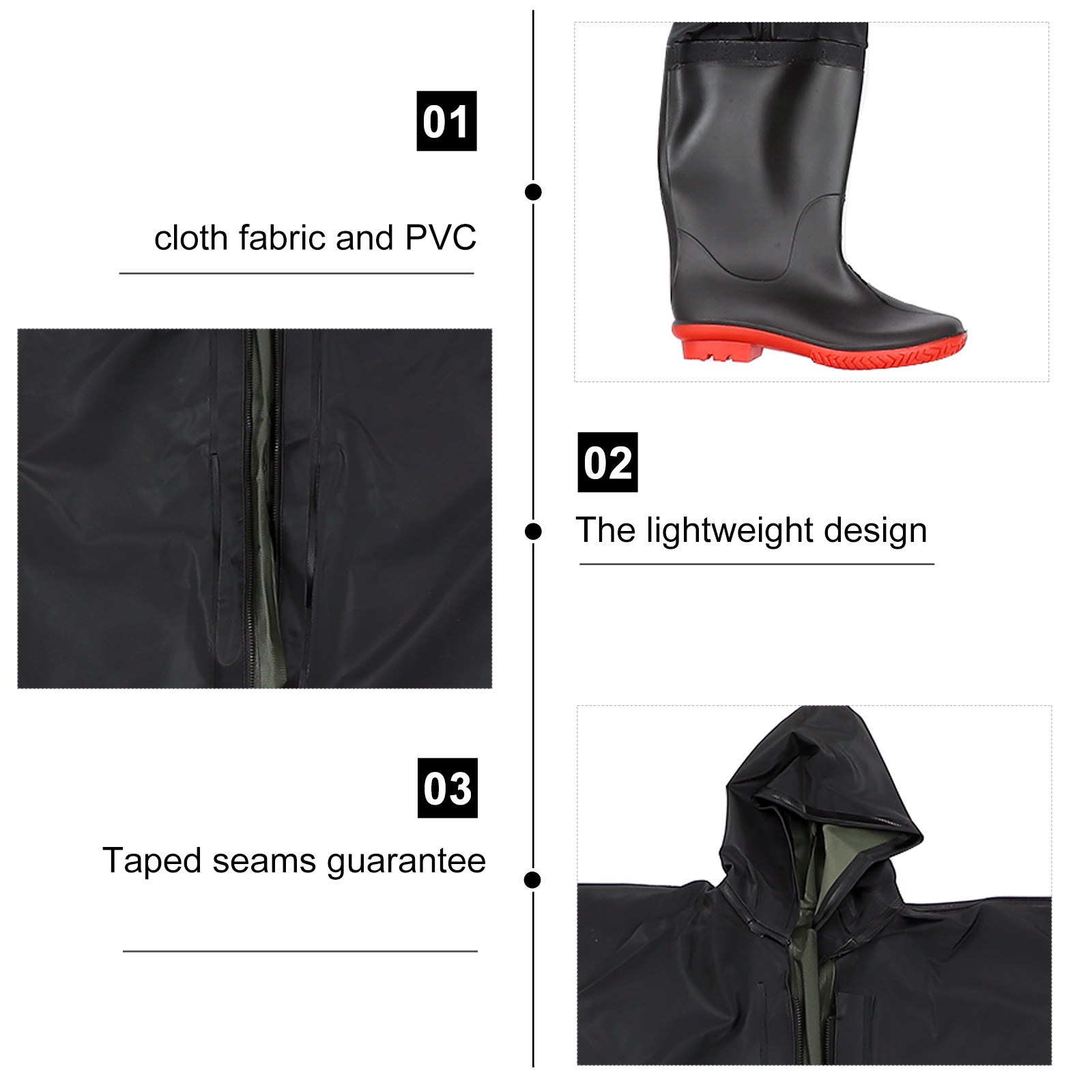 Waterproof Fishing Waders Men  - Fishing Waders review and price