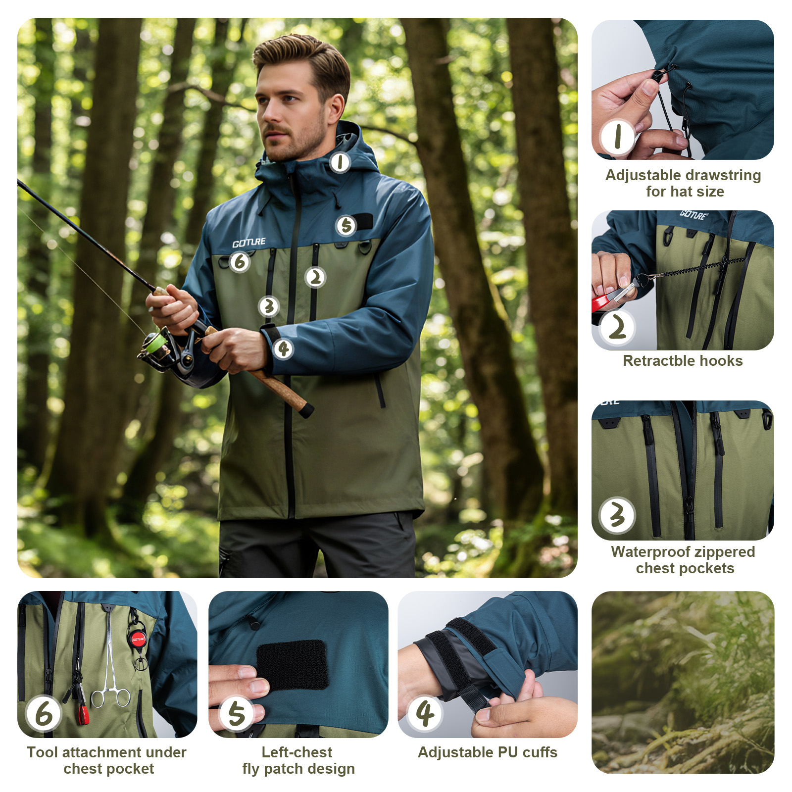 Goture Fishing Wading Jackets  - Fishing Jacket Waterproof review and price